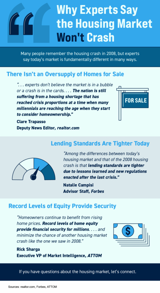 Why Experts Say the Housing Market Won’t Crash [INFOGRAPHIC]